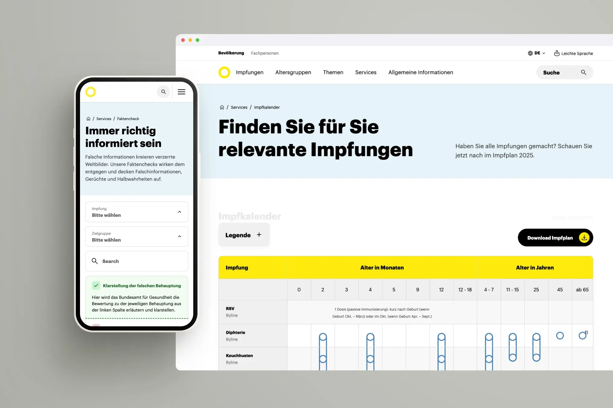 Impfen Schweiz — Zentraler Impf-Hub für die Schweiz